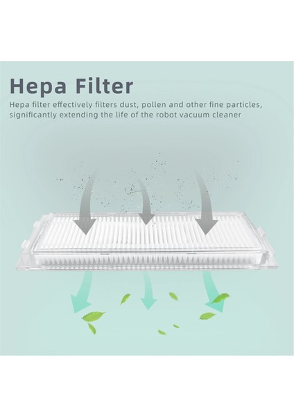 Xiaomi M30 Pro Vakum Ana Yan Fırçası Hepa Filtre Mop Pad Toz Torbası Yedek Parçalar Aksesuarları (Yurt Dışından) fırsatları