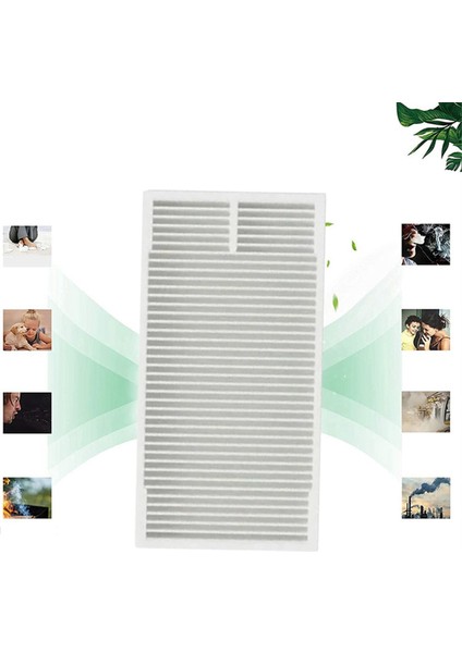 Midea M9 / Eureka NERE10S E10S / Obode A8 Yedek Parçalar Aksesuarları Hepa Filtre Için 10 Adet Filtre (Yurt Dışından) fırsatları