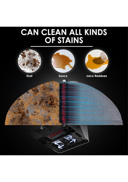 3pcs Roborock S8 Pro Ultra/s8/s8+/s8 Için Yüksek Hızlı Temizleme Fırçaları Plus Robotik Vakum Değiştirme Kendi Kendini Temizleme Fırçası (Yurt Dışından) fiyatları