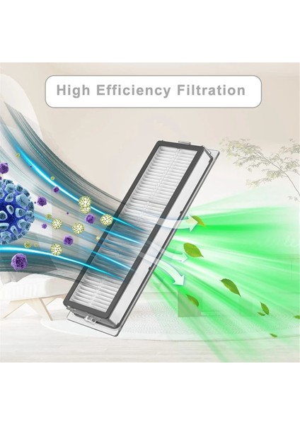 Dream L10S Için Ultra / L10S Pro / L10 Ultra Xıaomı X10 Için Ultra+ Vakum Süpürge Ana Yan Fırça Hepa Filtreler Mop Bez Pedleri (Yurt Dışından) modelleri