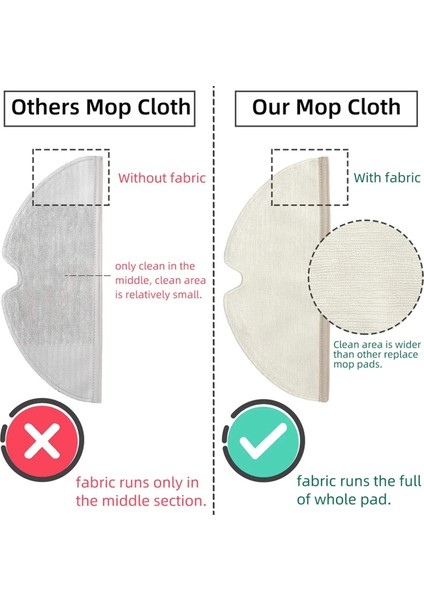 Roborock S5 / S5 Max / S6 / S6 Maxv / S6 Pure / E4 / E5 / S51 / S52 / S55 Silindir Yan Fırça Filtresi Mop Aksesuarları Parçaları Için Parçalar (Yurt Dışından) indirimleri