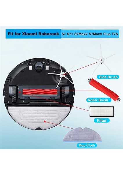 Aksesuarlar Roborock S7 &amp; S7+ &amp; S7 Maxv &amp; S7 Maxv Plus &amp; S7 Maxv Ultra Robot Vakumu Için Uyumlu Yedek Parçalar, A (Yurt Dışından) fırsatları