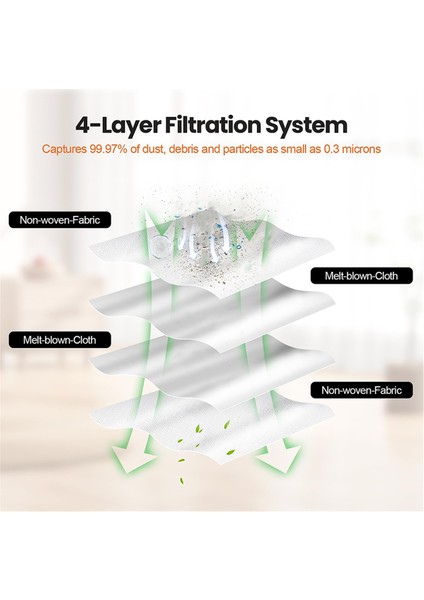 Roborock Q10 S5 / Q10 Vf / Q10V / S8 Pro / S8 Pro / S8 Pro Plus Yedek Parça Aksesuarları Toz Çantası (Yurt Dışından) fırsatları