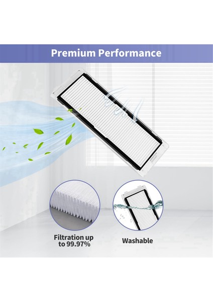 Robot Vakum Süpürge Aksesuarları Roborock Q Revo, Roborock P10 (Q Revo) Robot Vakum Süpürgeleri Için Yedek Parçalar Set (Yurt Dışından) fiyatları