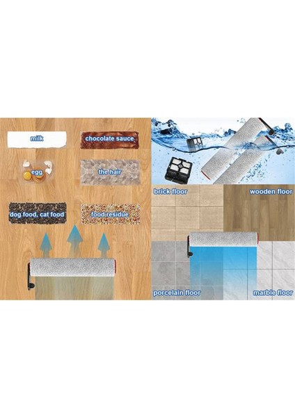 Dream M13 Için Beta/ H12PRO/ H12PROPLUS Kablosuz Islak ve Kuru Vakum Süpürge Parçaları Aksesuarlar Silindir Fırça Hepa Filtre (Yurt Dışından) indirimleri