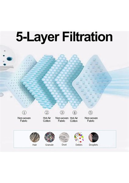 16 Miele Aircean Vakum Süpürücü Için 16 Paket Toz Torbaları, Gn Classic C1 Complete C1, C2, C3, S400I S600 S2 S5 S8 Serisi (Yurt Dışından) indirimleri