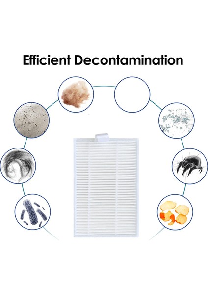 Kabum Smart 700 /500 Robot Vakum Temizleyici Aksesuarları Ana Roller Yan Fırça Hepa Filtre Mop Bezi 22 Pcs (Yurt Dışından) fiyatları