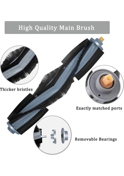 Ecovacs Deebot X1 Omnı / X1 Turbo Robot Vakum Ekleri Ana Yan Fırça Filtresi Mop Toz Çantası Için Yedek Parçalar (Yurt Dışından) indirimleri