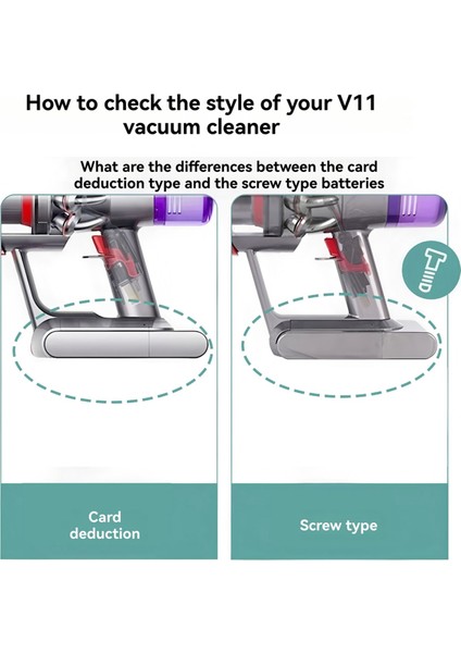Dyson Vakum Süpürge V11 Vidalı Versiyon Ana Bilgisayar Kabuğu Vakum Süpürge Ana Bilgisayar Kabuk Onarım Parçaları ve Sarf Malzemeleri (Yurt Dışından) modelleri