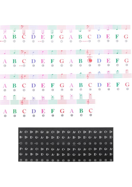 88/61/54/49/37 Için Renk Piyano Klavye Çıkartmaları Çocuk Öğrenme Piyano Için Anahtar Çok Renkli, Çıkarılabilir Mektup Piyano Çıkartmaları (Yurt Dışından)