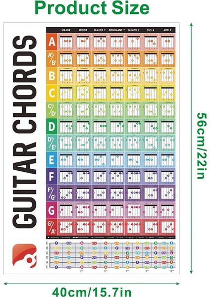 Gitar Akor Dairesi Ölçekli Öğrenme Poster Ilerlemeleri Akustik Gitar Akor Trainer Aksesuarlar Sınıf Dekorasyonu (Yurt Dışından) fiyatları