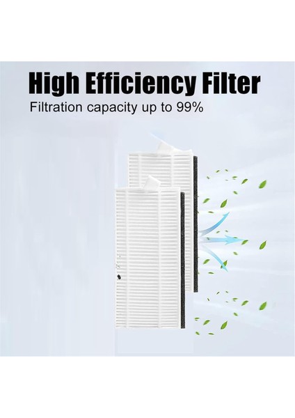 Ana Fırça Filtreleri Yan Fırçalar Airrobo P20 Robot Vakum Süpürge Yedek Yedek Parça Aksesuarları Set (Yurt Dışından) fırsatları