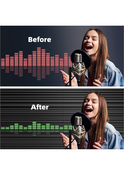 12 Adet Kendi Kendine Yapışkan Ses Geçirmez Köpük Paneller, 12 x 12 x 2 Inç Akustik Köpük, Duvar, Ev, Stüdyo Siyah (Yurt Dışından) fırsatları