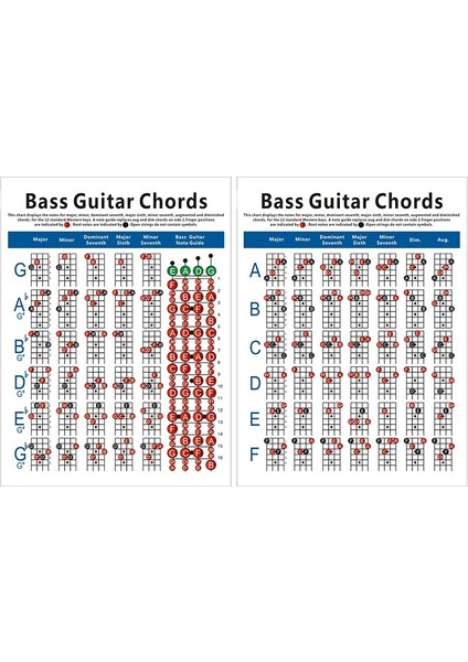 Elektrik Bas Gitar Akor Grafik 4 Dize Gitar Akor Parmak Şeması Egzersiz Diyagramı Küçük (Yurt Dışından) fiyatları