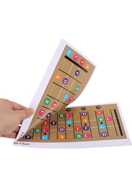 Ukulele Gitar Klavyesi Not Tablosu Her Seviyeye Uygun, Gitar ve Müzik Teorisi Çalmayı Öğrenin (Yurt Dışından) indirimleri