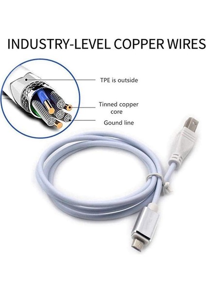 Mıdı USB Tip B-Micro-Usb Kablo Konektör Kablosu, Adaptör Kablosu, Piyano Ses Kablosu (Yurt Dışından) fırsatları