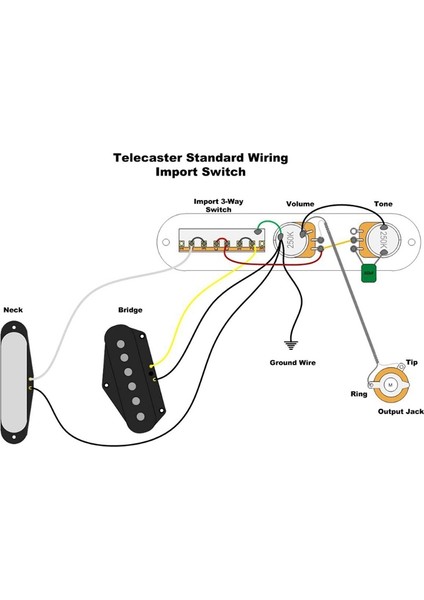 Soket ile Fender Tele Telecaster Için Önizlenmiş Kontrol Plakası 3 Yollu Anahtar (Yurt Dışından) indirimleri