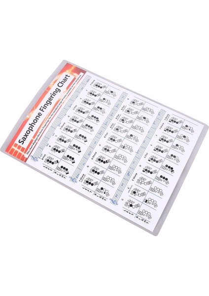 Saksafon Uygulama Grafiği Kaplamalı Kağıt Saksafon Parmak Grafiği Saksafon Parmak Grafik Müzik Akorları Poster S (Yurt Dışından)