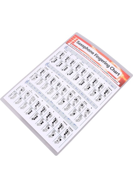 Saksafon Uygulama Grafiği Kaplamalı Kağıt Saksafon Parmak Grafiği Saksafon Parmak Grafik Müzik Akorları Poster S (Yurt Dışından) fiyatları