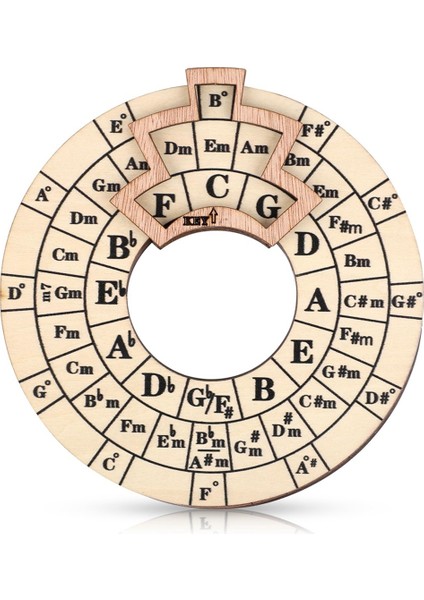 Ahşap Melodi Aracı, Beşinci Yuvarlak Daire Tekerlek Melodi Akor Aracı Müzik Transpoz Aksesuarları Ahşap Akor (Yurt Dışından) fırsatları