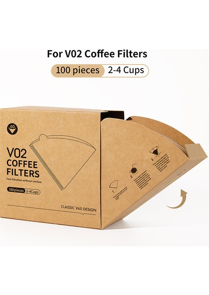 El Demleme Kahve Koni Filtre Kağıdı 100 Sayfa (Yurt Dışından)