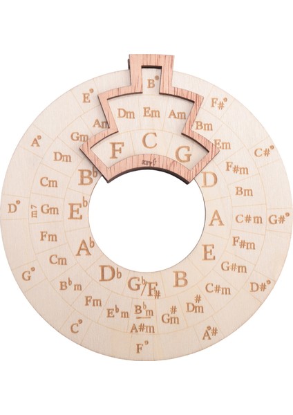 Ahşap Melodi Aracı, Müzisyenler Için Akor Tekerleği, Daire Ahşap Tekerlek ve Müzikal Aydınlanma Aracı (Yurt Dışından) fiyatları