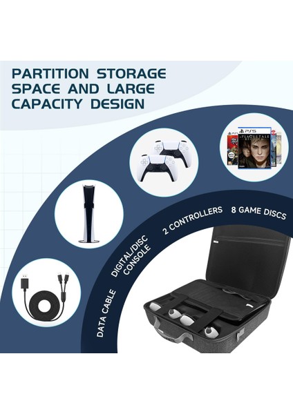 PS5PRO Ana Bilgisayar Aksesuarları Eva Darbeye Dayanıklı ve Düşmeye Dayanıklı Kullanışlı Saklama Çantası (Yurt Dışından) fiyatları