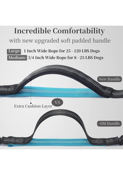 Yeni Model Yansıtıcı Çekme Bandı Köpek Tasmaı (Yurt Dışından) fiyatları