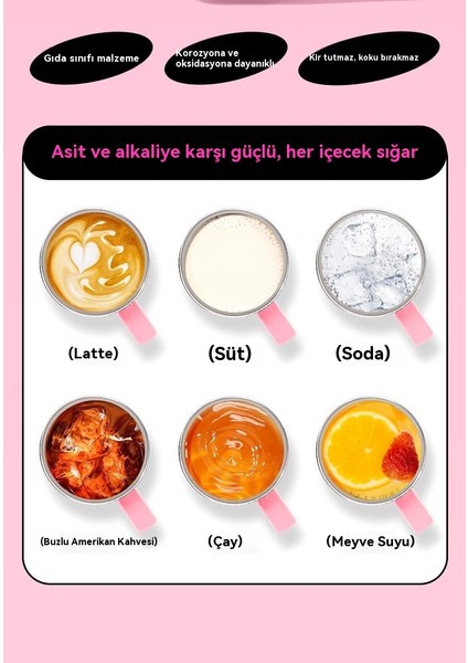 Büyük Kapasiteli Paslanmaz Çelik Astar Big Mac Pipetli Termos Bardak (Yurt Dışından) fırsatları