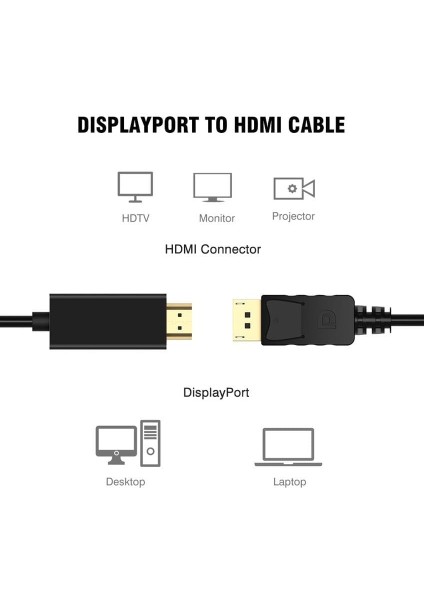 1843 1.8 Metre Displayport To HDMI Çevirici Dönüştürücü Adaptör Kablosu 24 Ayar Altın Kaplama Giriş Uçları Yüksek Kaliteli modelleri