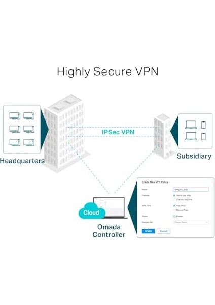 TL-ER7206, Safestream Gigabit Multi-Wan Vpn Router fiyatları