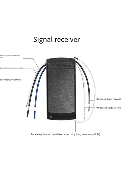 Evrensel Tavan Vantilatörü Lambası Uzaktan Kumanda Kiti Ayarlı Rüzgar Hızı Vericisi Alıcı Zamanlama Anahtarı 220V (Yurt Dışından)