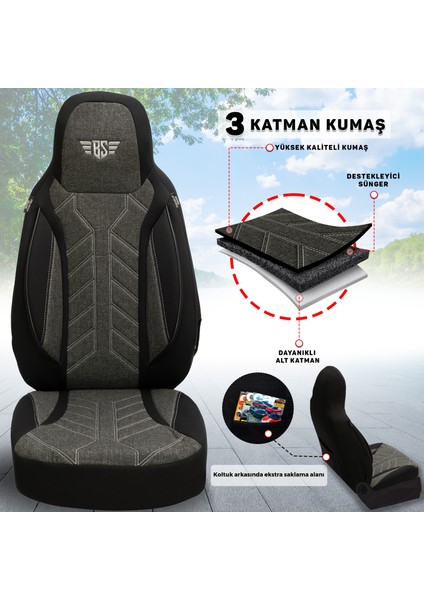 Plkt Serisi Ford CUSTOM2012 ve Sonrası ile Uyumlu Pilot Oto Koltuk Kılıfı, Antrasit Siyah fiyatları
