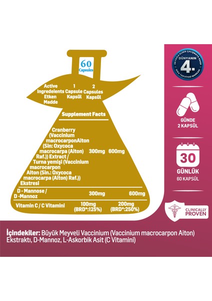Cranberry, D-Mannoz, C Vitamin - Idrar Yolu Sağlığı (60KAPSÜL & 1400MG) | Akıllı Gıda Takviyesi modelleri