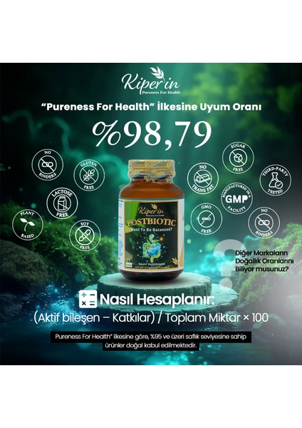Postbiyotik 210 Milyar Cfu Rhamnosus & Plantarum Sindirim (21Kapsül & 700mg) | Akıllı Gıda Takviyesi