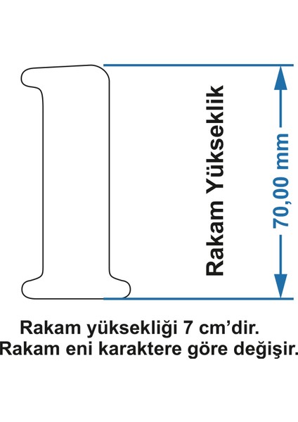Ada Sanatsal Stencil Rakam Boyama Şablonu X003-SAYI modelleri