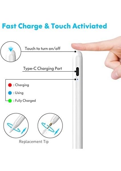 IPAD(2018-2024) Için Stylus Kalem,ipad Pro 11/13 Inç M4,ipad Air 11/13 Inç M2,ipad 10/9/8/7/6,ipad Air 5/4/3,ipad Pro 11/12.9",ipad Mini 6/5 Için Eğim Sensörlü Avuç Içi Reddi Aktif Stylus Kalem modelleri