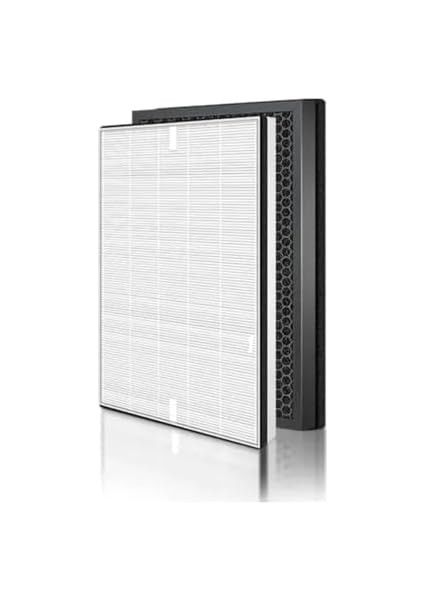 Tcl Breeva Pro 400 Uyumlu Hava Temizleyici Filtresi – H13 Hepa + Aktif Karbon Katmanlı Yedek Filtre modelleri