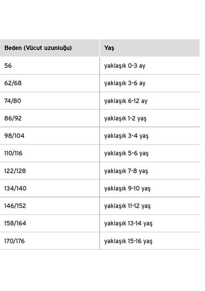 Thermofrom Comfort Çocuk İçlik Takım modelleri