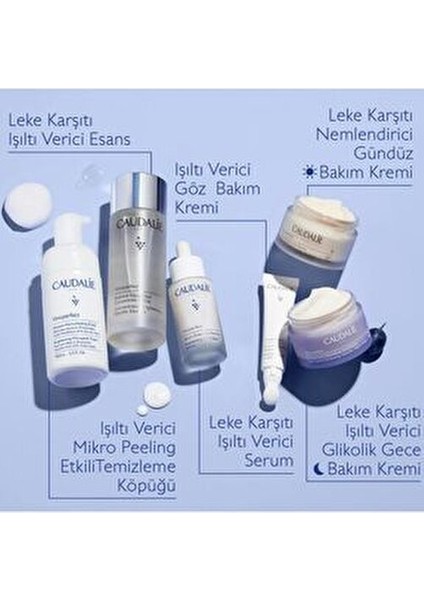 Vinoperfect Aydınlatıcı Peeling Köpüğü 100 ml Tüm Cilt Tipleri için Mandelik Asit İçerir