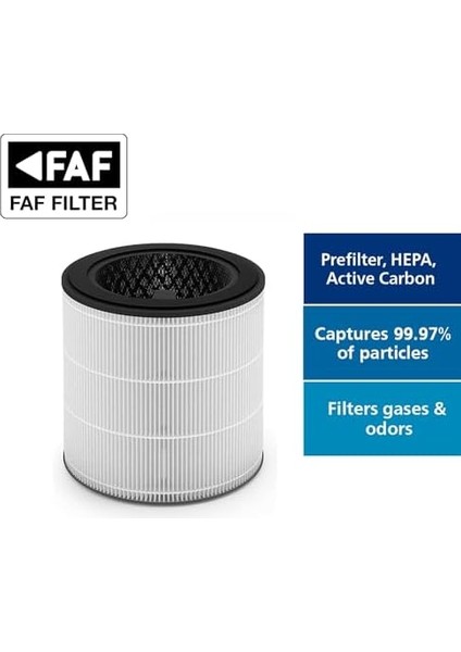 True Cam Pure Hepa Nano Filtre, 800I Serisinden AC0850, AC817, AC819, AC820, AC830, Filtresi ile Uyumlu, FY0293/30 Hepa ile Uyumlu Filtre fiyatları