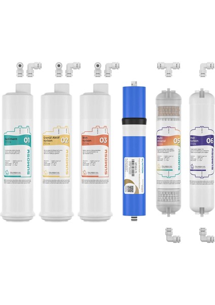 Home Natural 13 Aşamalı 6lı Filtre Seti - 1 Yıllık fırsatları