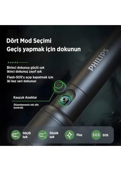 SFL2124 250 Lümen 5W LED El Feneri Teleskopik Zoom Sos Modlu Metal Gövdeli Şarj Edilebilir Uzun Menzilli Flashlight fiyatları