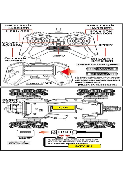 Uzaktan Kumandalı Full Fonksiyon Şarjlı 2,4g 8 Teker Buhar Atan Dinozor Araba modelleri