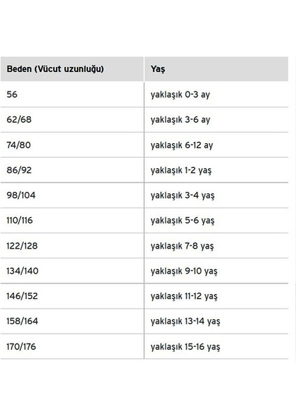 Ribana Çocuk İçlik Takım - HZT4030 indirimleri