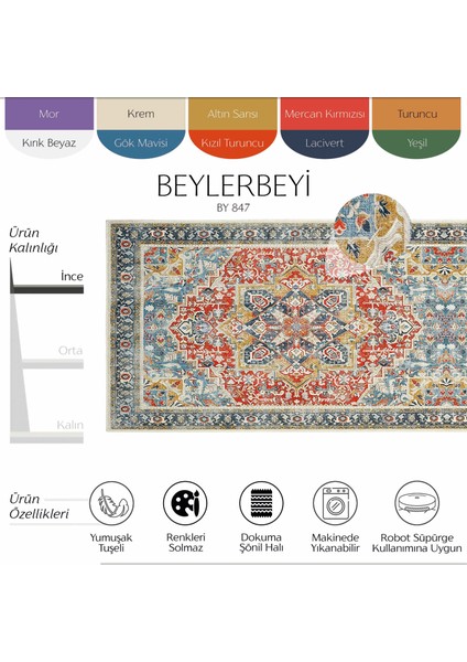 Beylerbeyi Mavi Yolluk Ince Yazlık Makinede Yıkanabilir Giriş Halısı Uzun Antre Hol Koridor Halısı fiyatları