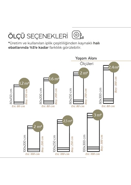 Beylerbeyi Mavi Yolluk Ince Yazlık Makinede Yıkanabilir Giriş Halısı Uzun Antre Hol Koridor Halısı modelleri