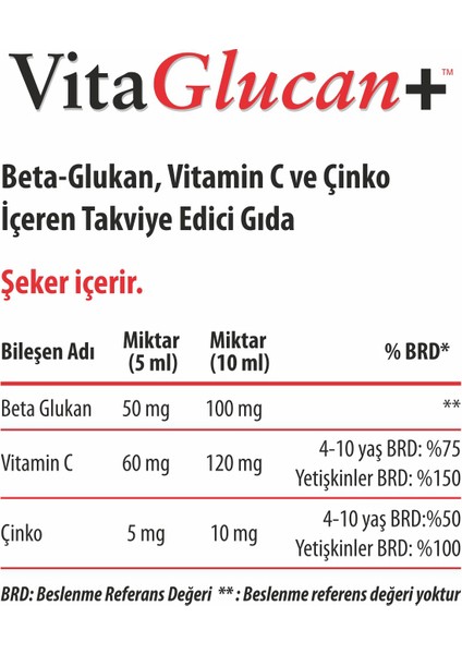+ 150 ml Şurup - Beta Glucan + Vitamin C + Çinko modelleri