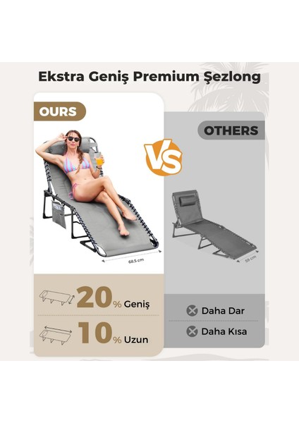 Kingcamp Magnolia B20 Premium 7 Kademeli Katlanır Dolgulu Şezlong Grey