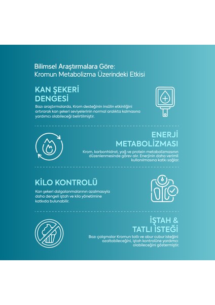 Krom Pikolinat fırsatları